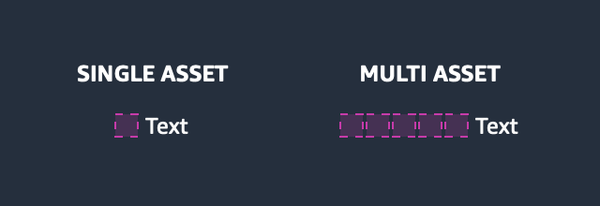 rating types