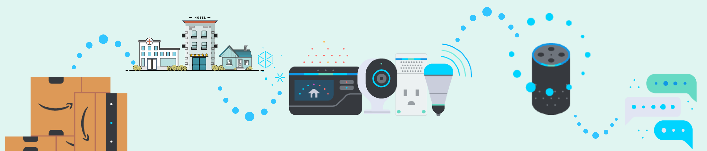 Illustration of devices getting shipped to a property, getting configured with smart home devices, the Alexa device getting set up and interactions with voice